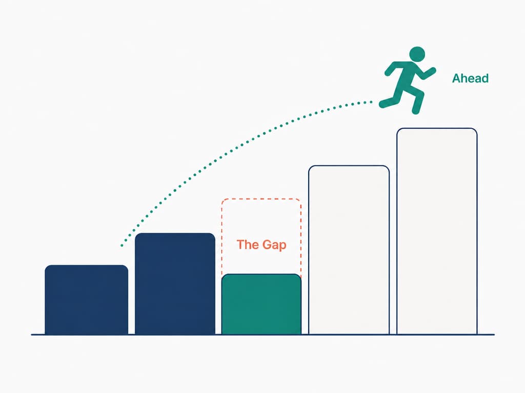 Genius Maker Math finds the gap, fills it, and moves your student ahead